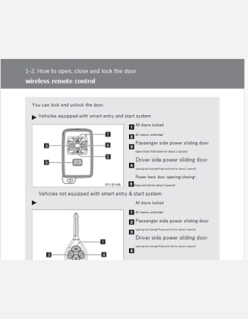 toyota voxy 2012-2013 owners manual in english